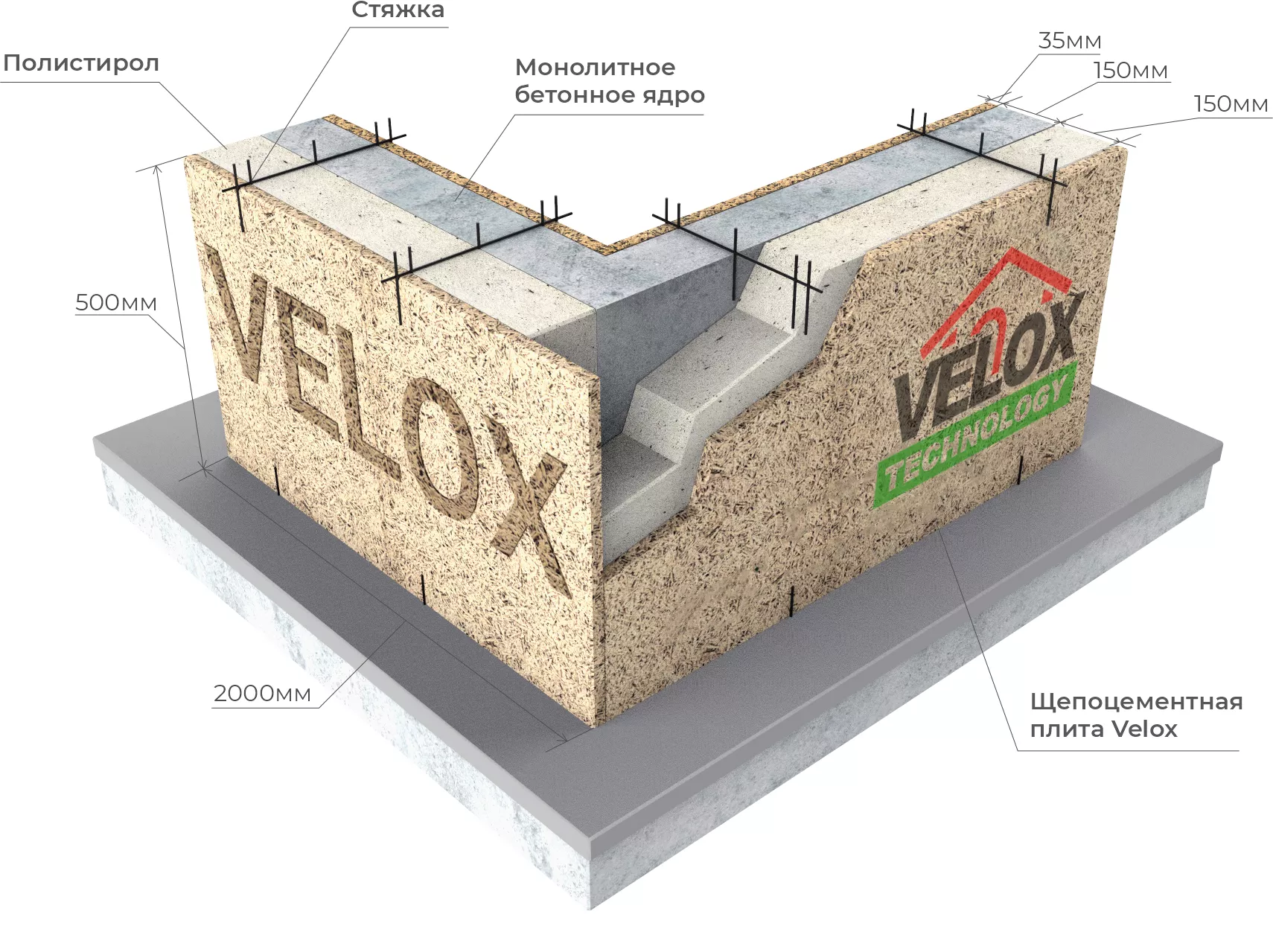 Строительство домов VELOX